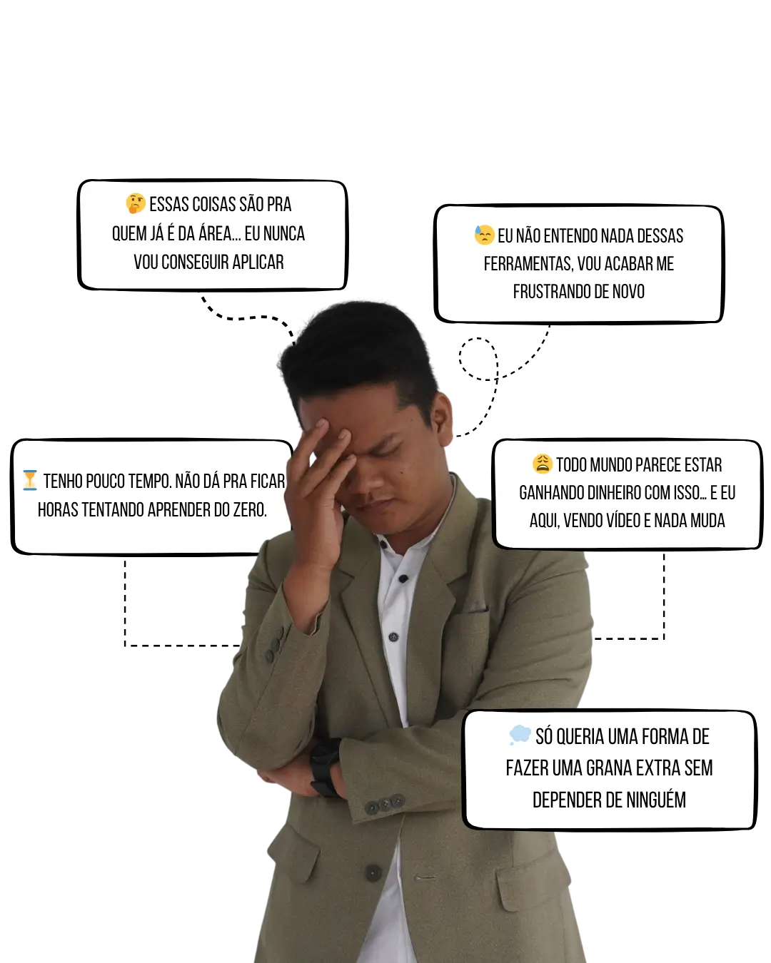 Pensamentos de dúvida e frustração