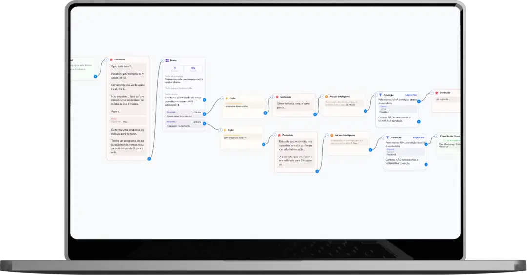 Mockup do modelo pronto na tela